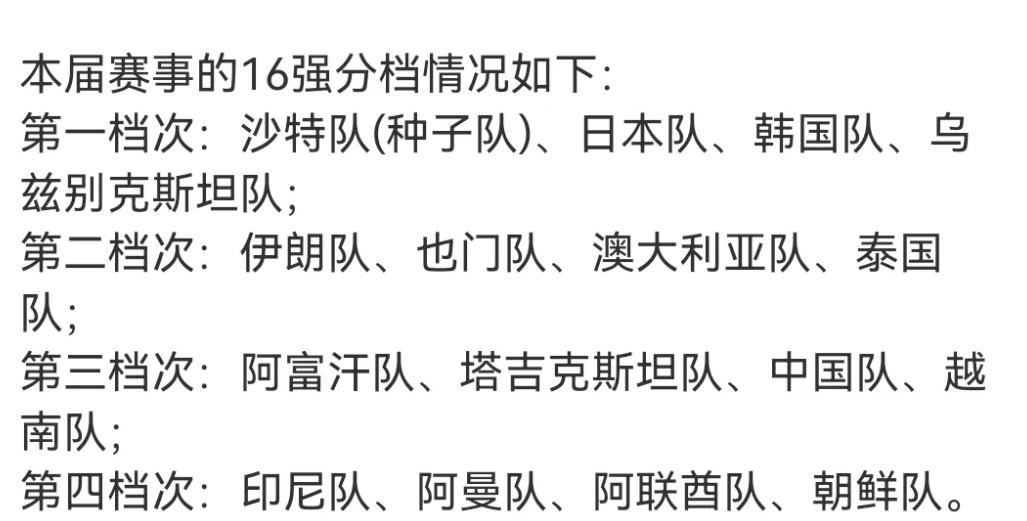 U17国少队成功入围了明年的U17亚洲杯正赛，相应的分组档位也出炉，我们由于前2