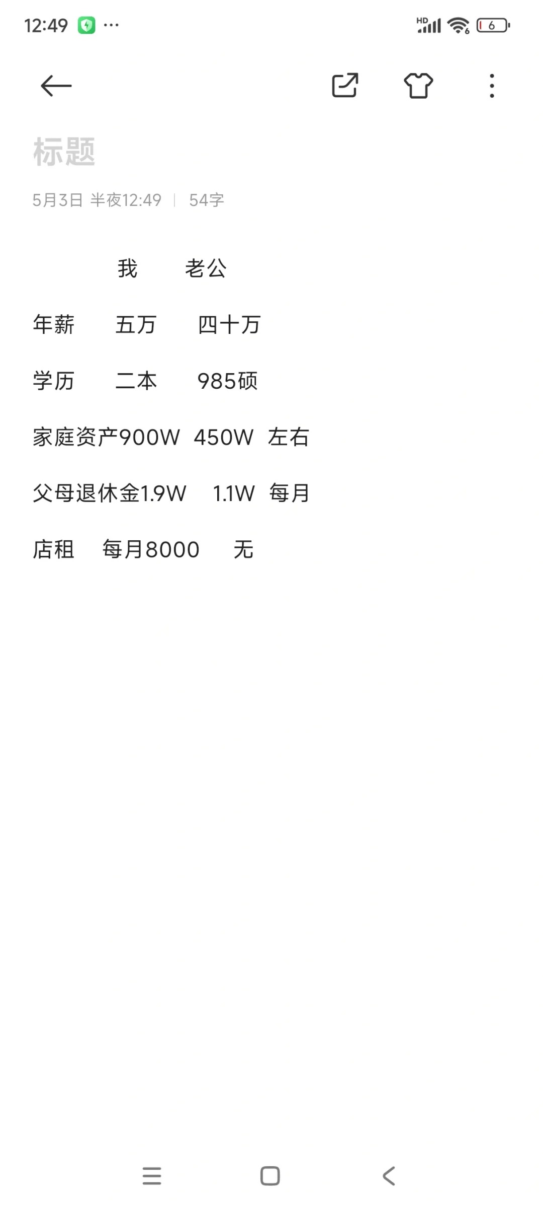 我妈觉得我配不上我老公
我妈觉得我远远配不上老公！我老公能看上我这样的是我命好！