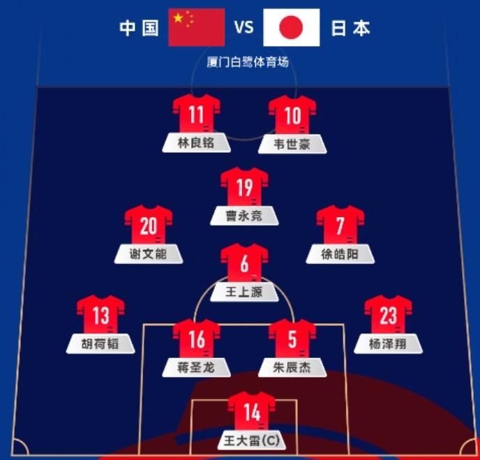 不是针对武磊，如果他是这球队里数一数二的，那这个球队没戏，如果是垫底的，那还有点