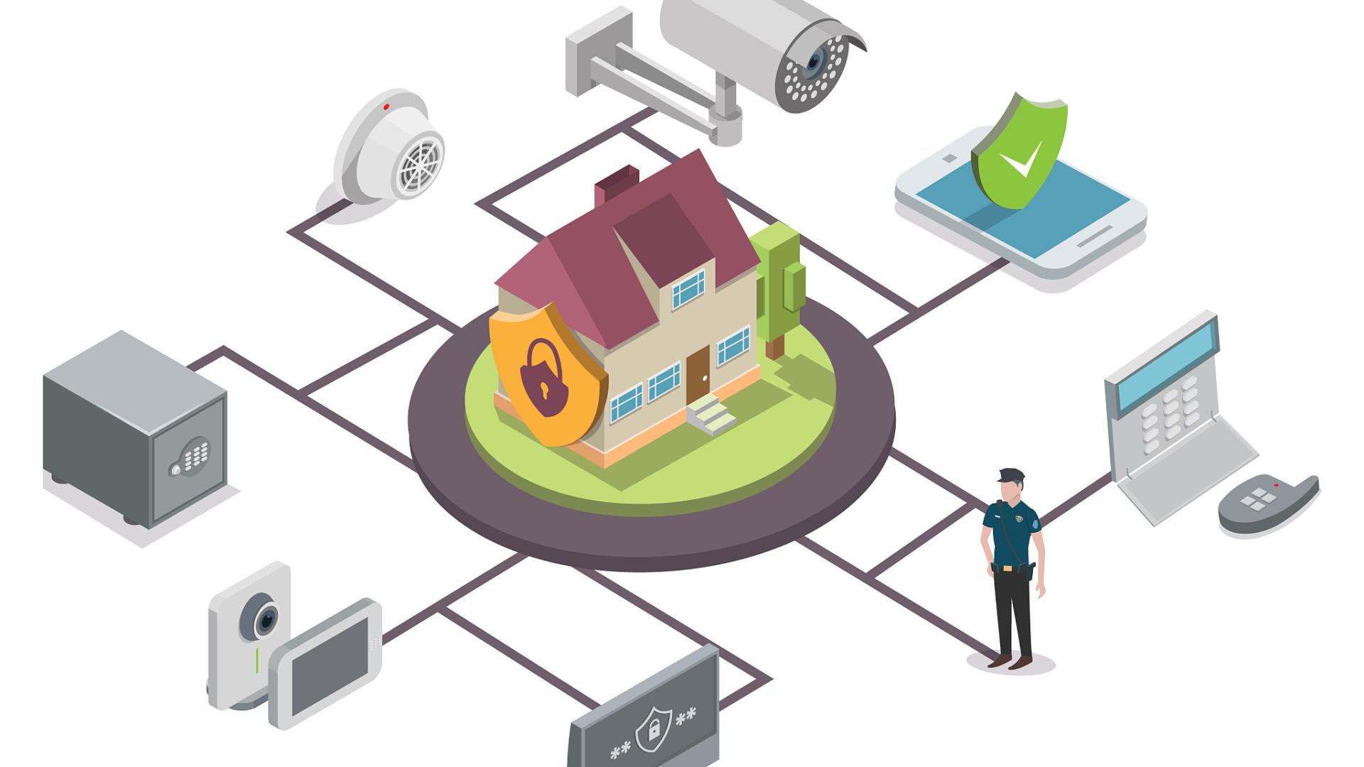 安防系统有哪些组成，安防系统如何实现对潜在威胁的识别和预警