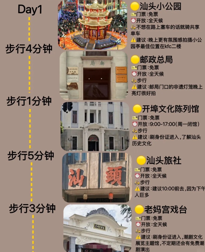 汕头旅游路线！