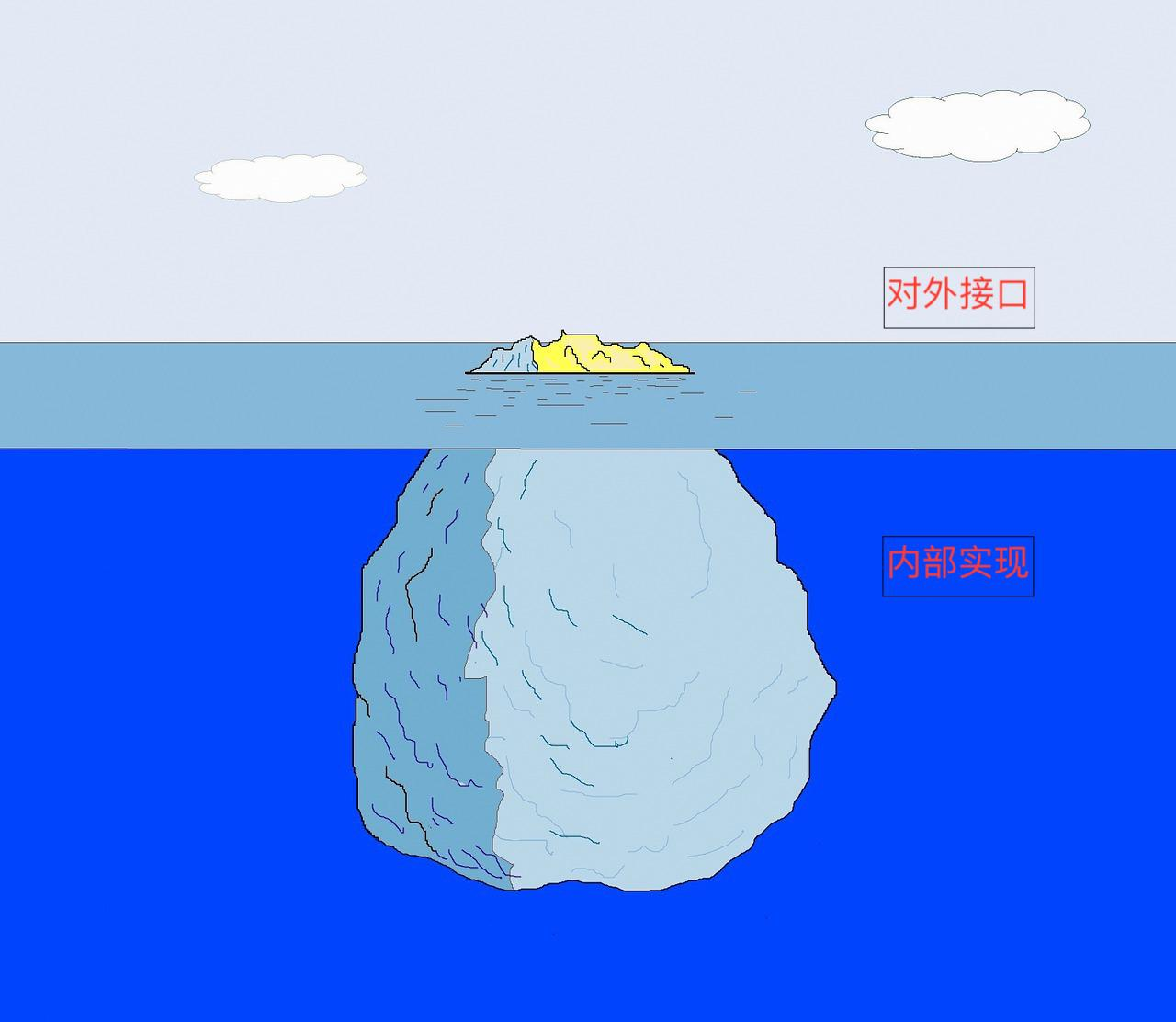 平静的生活总是隐藏巨大挫折，数年时间的爱情终究败给现实；
波澜不惊的泰坦尼克号会