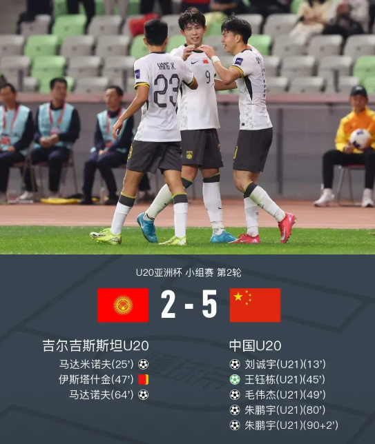 中国队5：2大胜吉尔吉斯斯坦比赛中表现最差的三名球员：
1.彭啸。上一场比赛彭啸