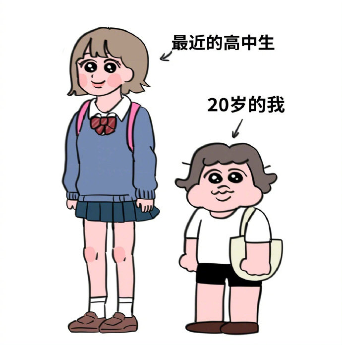 当代高中生的身高能有多高？
