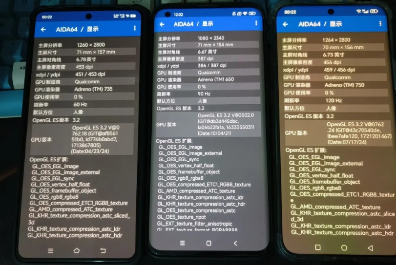 我一直有个问题想不明白，现在市面上卖的手机大部分都是1.5k分辨率的手机，但是为