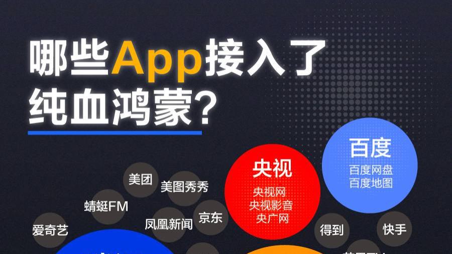 纯血鸿蒙正式上线，微信等重量级App正在适配