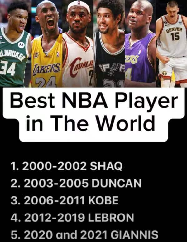 最近奥尼尔转发了一张图片，上面是21世纪以来，NBA中的最强球员都是谁：
202