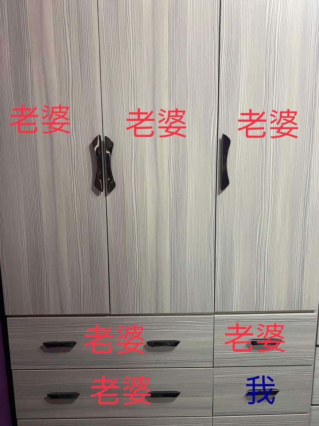 家庭地位一目了然