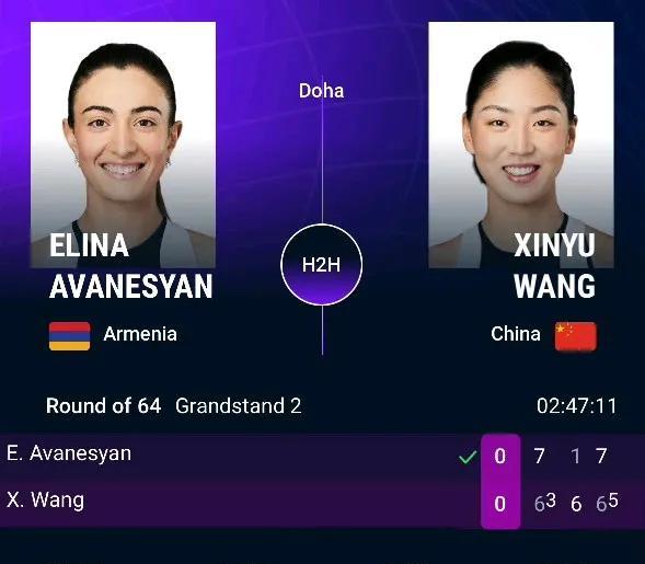 1-2！WTA1000多哈站女单首轮，苦战2小时47分钟抢七惜败对手，王欣瑜止步