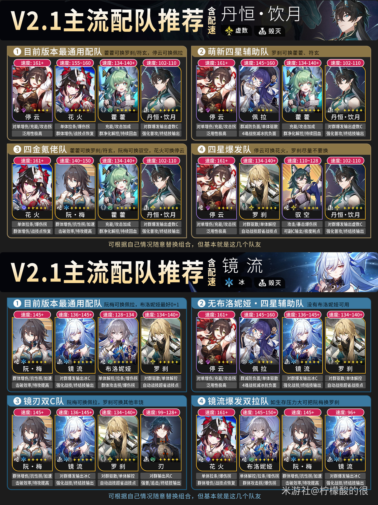 崩铁2.1角色攻略