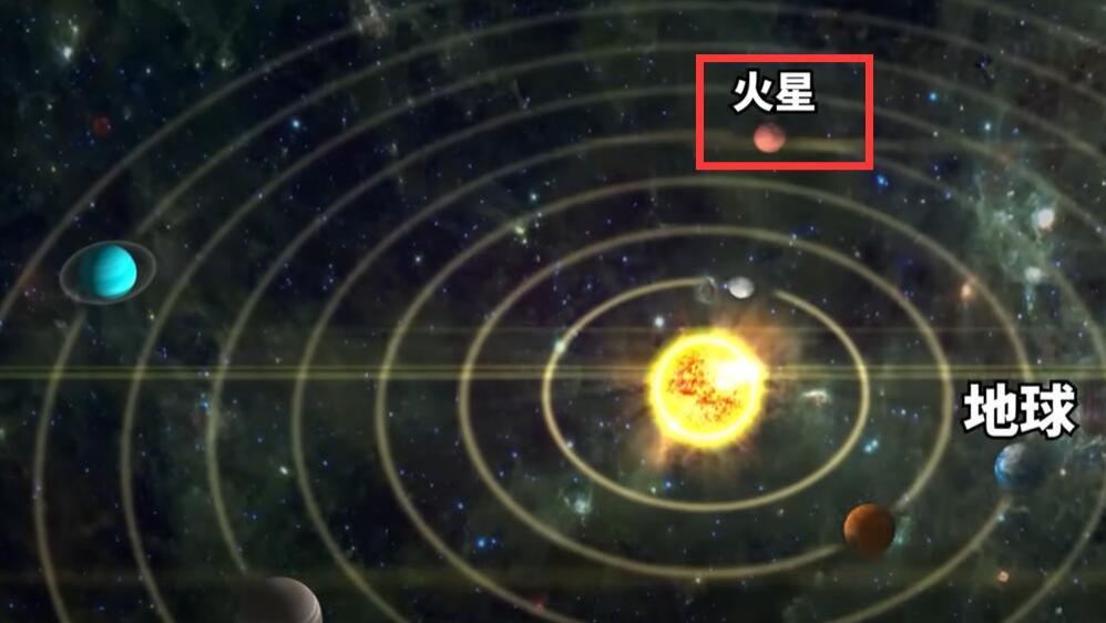 ​ 火星生命迹象探秘：为何至今未寻得踪迹？