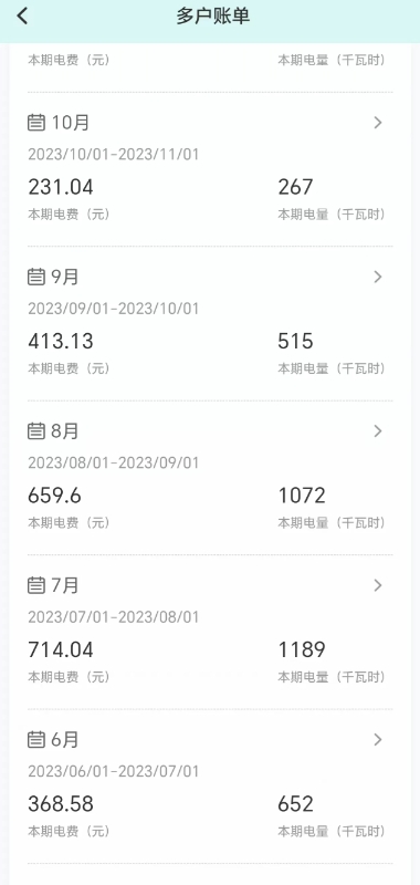 我今天收到供电公司的短信通知，吓我一跳，8月份电费达到1281.51元，创历史新