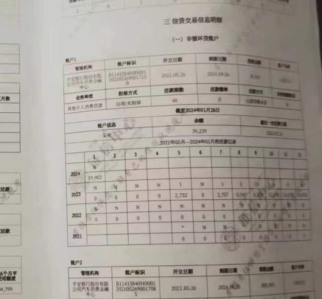 征信逾期就不能贷款了? 分3种情况, 看完就明白了