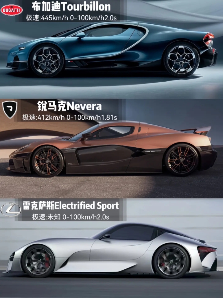 零百2秒都排不上位！盘点那些顶级性能怪兽！