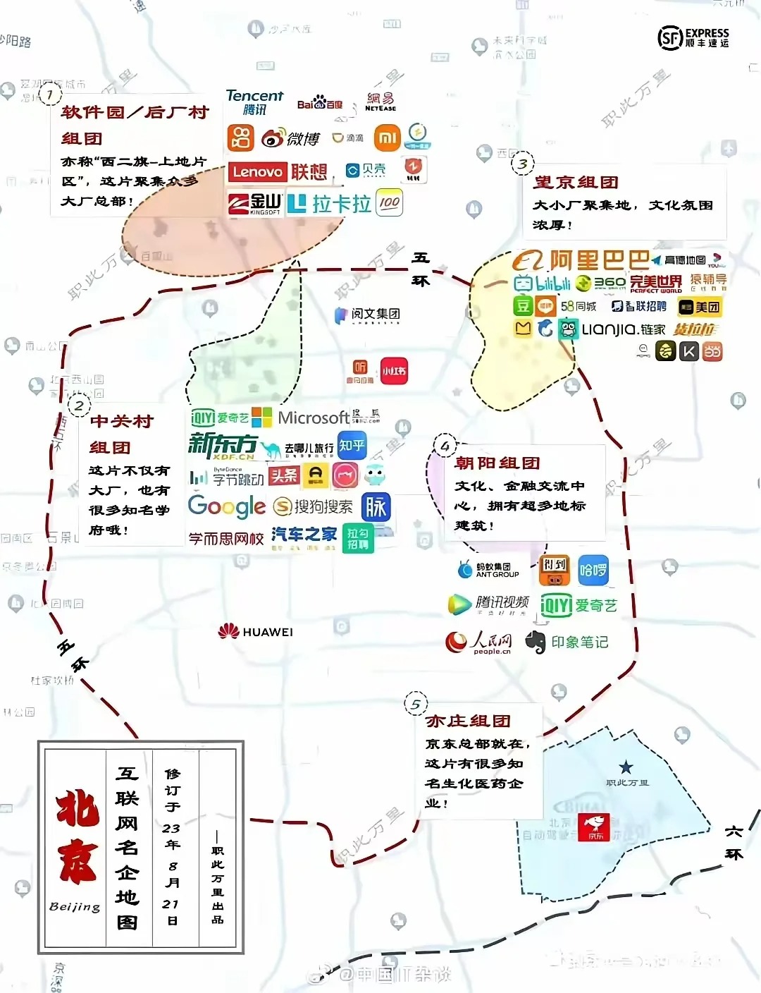 北京互联网大厂分布图
北京的互联网大厂分布图，留言说说你的坐标在哪吧！