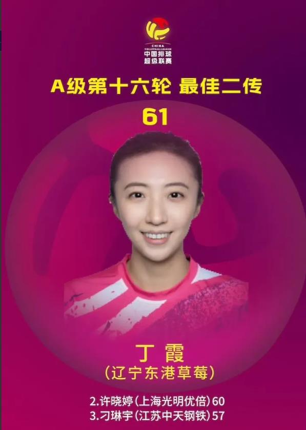 丁霞是性情中人。她与杨涵玉、杜清清在比赛中的冲突，就因杨涵玉一句“你冷静一点”，