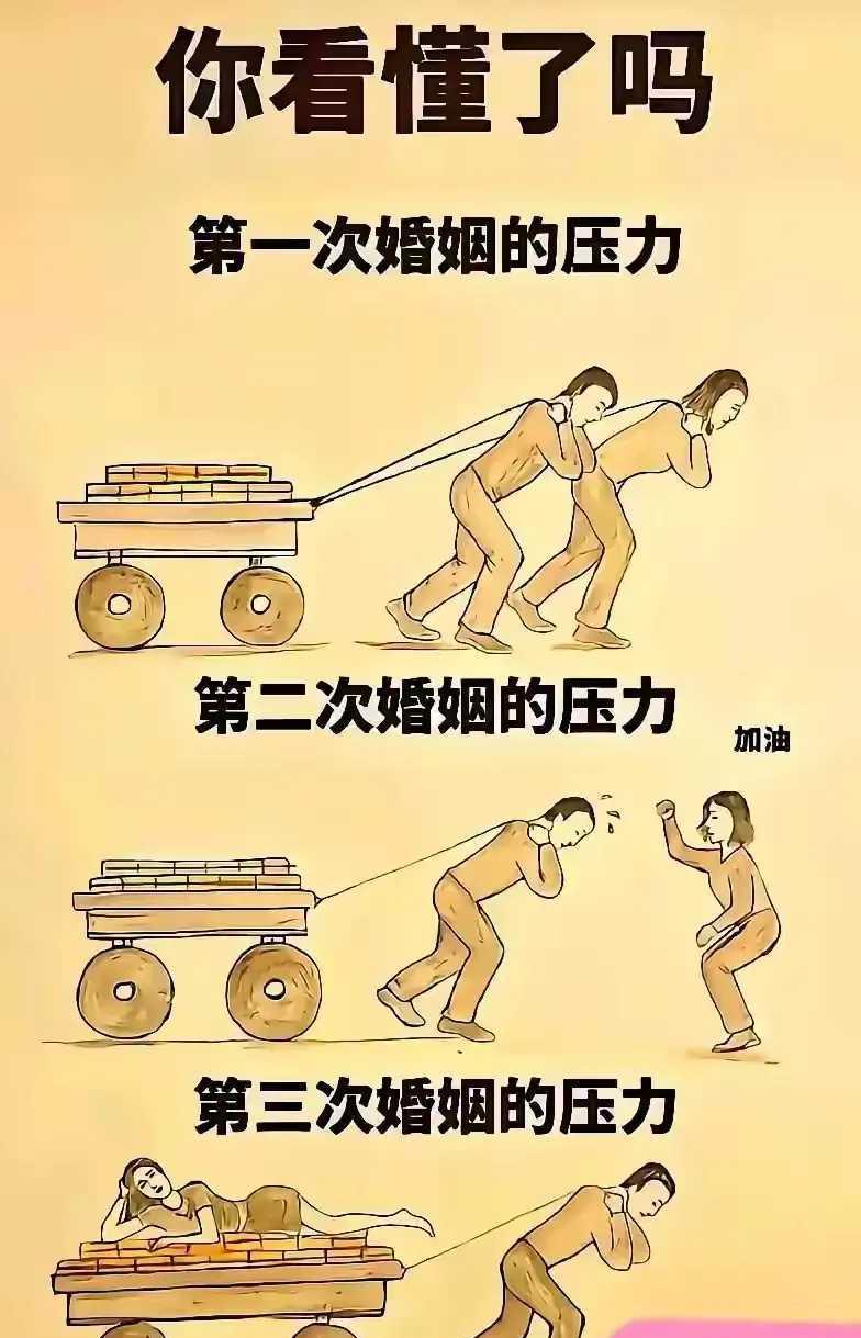 三次婚姻！


