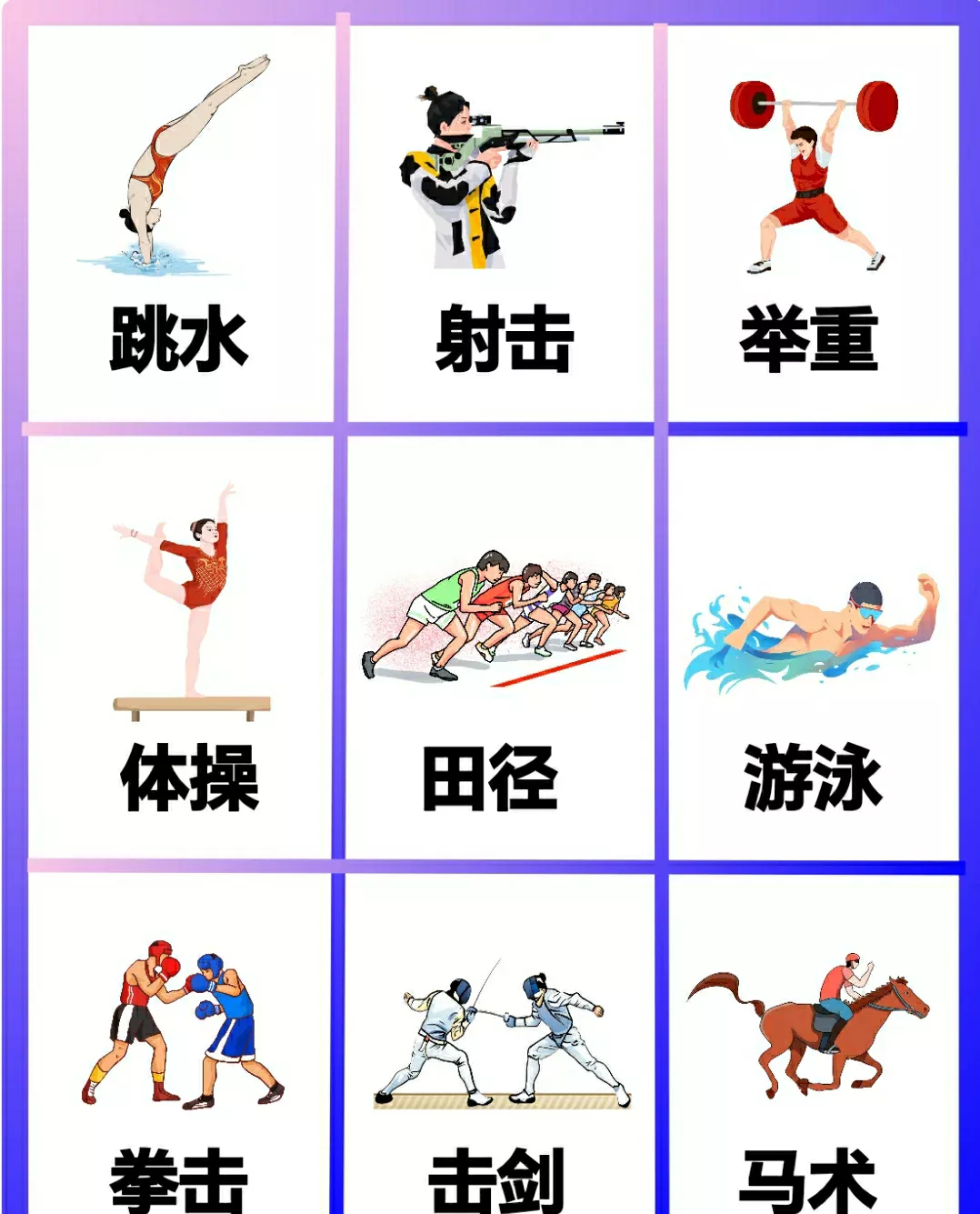 世界体育项目最强的国家，你知道几个？