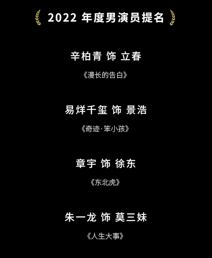 导协年度荣誉提名名单
中国电影导演协会公布2020-2023年年度荣誉提名名单！