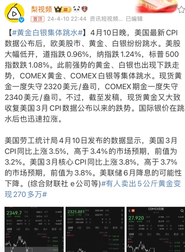这太正常了。

一方面，国际金价突破每盎司2000美元整数关口后，走势如脱缰野马