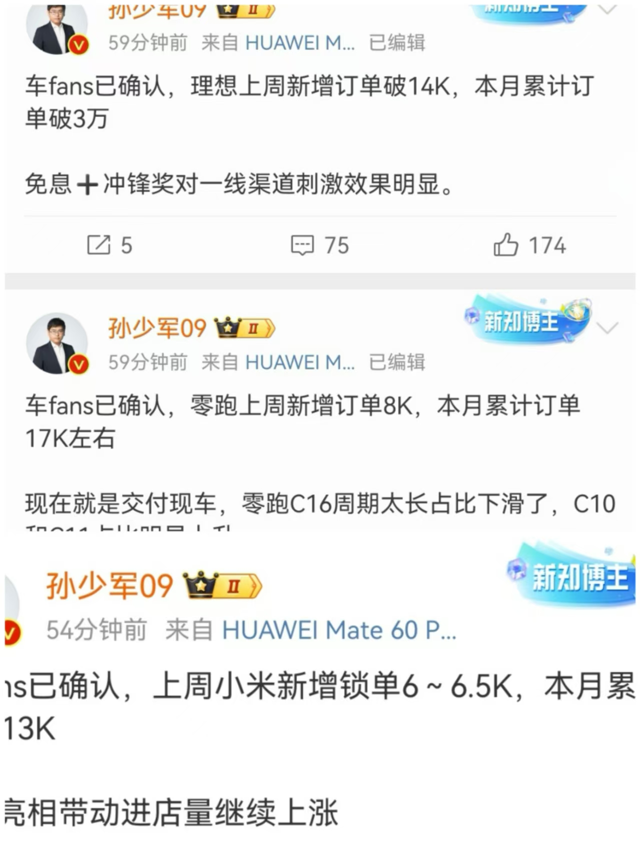 【2024第50周新能源汽车新增订单量： 领跑0.8万辆、理想1.4万辆】