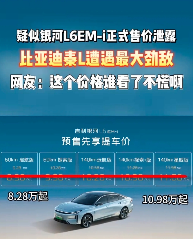 
本以为比亚迪就够卷了，没想到吉利汽车比他还卷。新年第一场价格战，肯定是吉利汽车