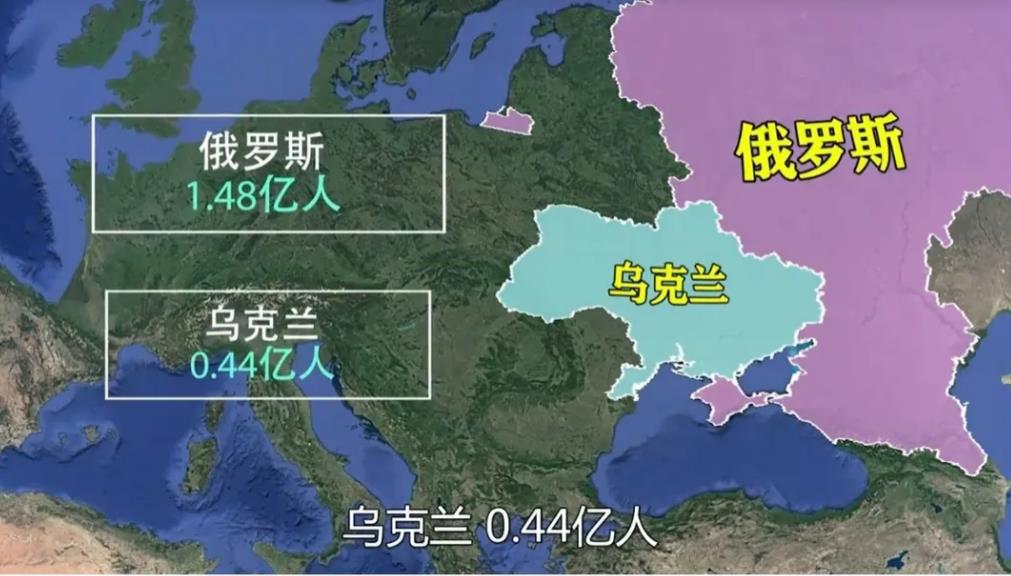 乌克兰和俄罗斯综合对比:
1、面积对比：俄罗斯>乌克兰；
2、女人数量对比