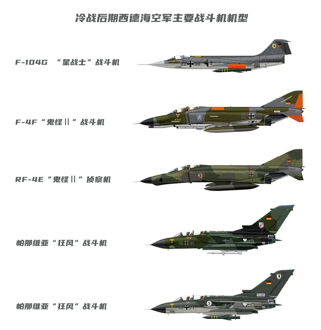 冷战后期西德海空军主要战斗机机型
①西德海军航空兵 F-104G “星战士”战斗