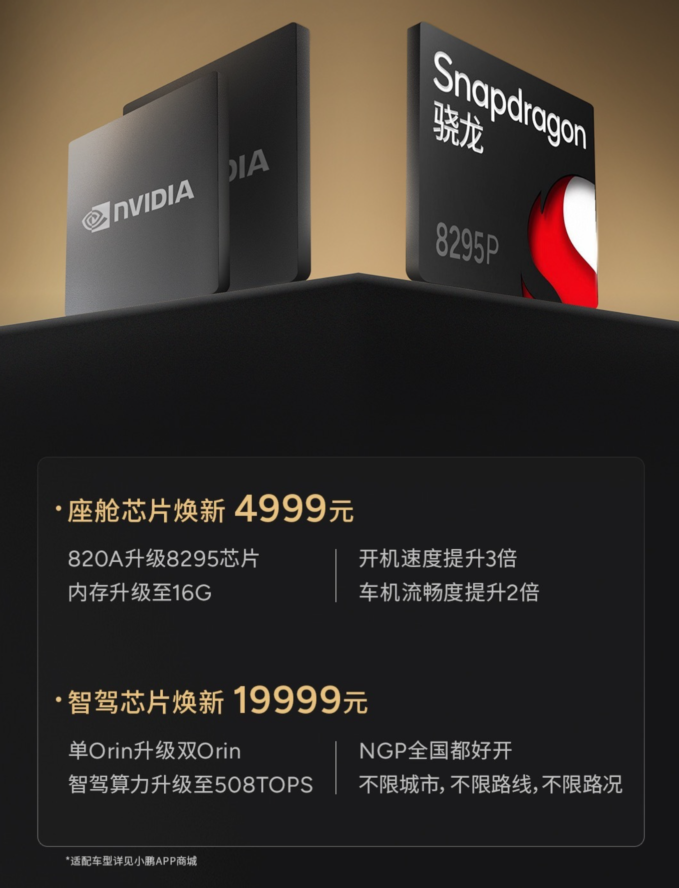 小鹏开始整活！老款车型的座舱芯片和智驾芯片都能升级。

极氪：6！ ​​​