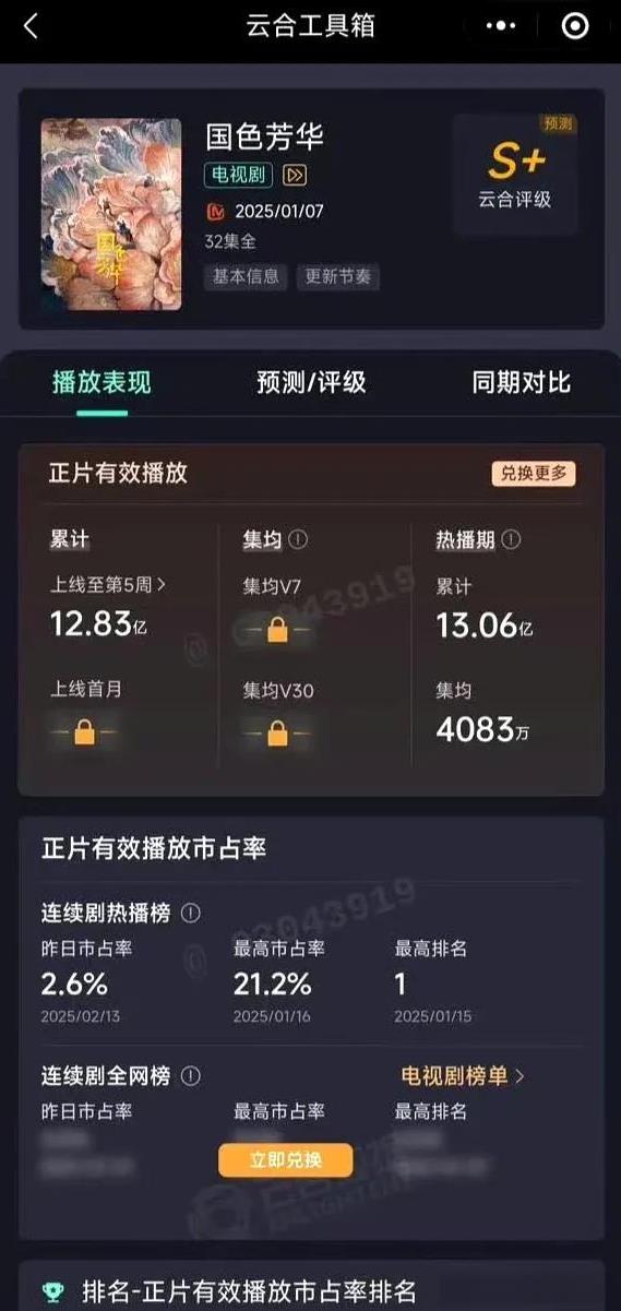 膜拜紫神！
杨紫当之无愧是女频第一人！原因是杨紫主演的电视剧《国色芳华》热播期集