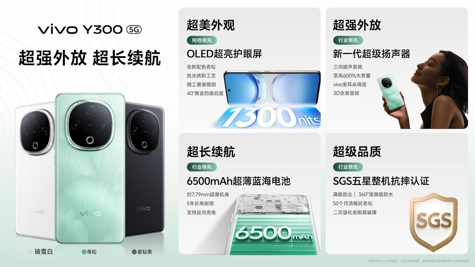 超强外放超长续航全新vivoY300正式发布