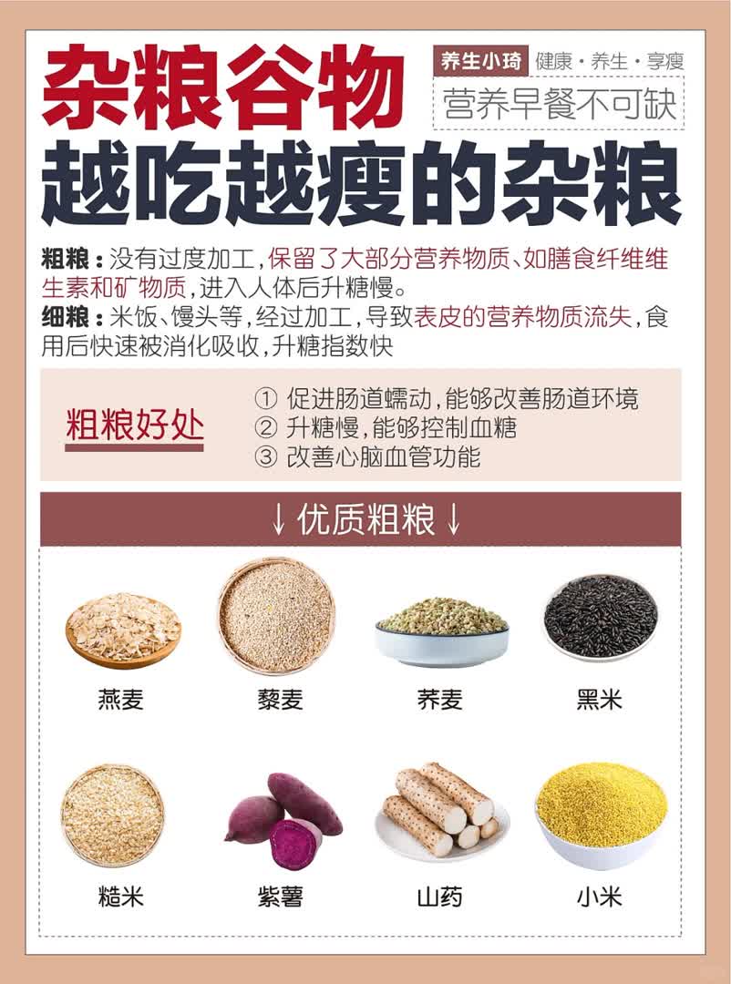 快进来抄作业！1分钟搞定懒人养生营养早餐