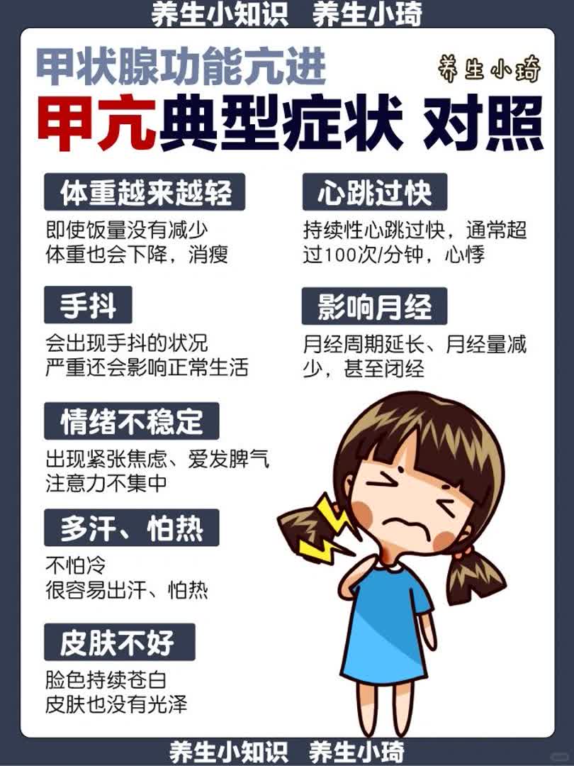  甲亢应该多吃这三类食物｜甲亢都有哪些症状？