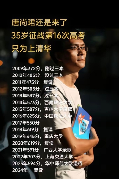 2024年高考，“钉子户”唐尚珺还是来了！

他35岁，备战人生第16次高考，只