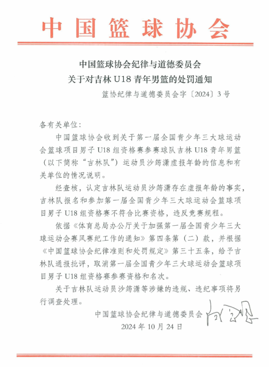 中国篮协出大罚单，整改青训虚报年龄！
吉林青年队球员沙筠潇虚报年龄，和吉林队报名