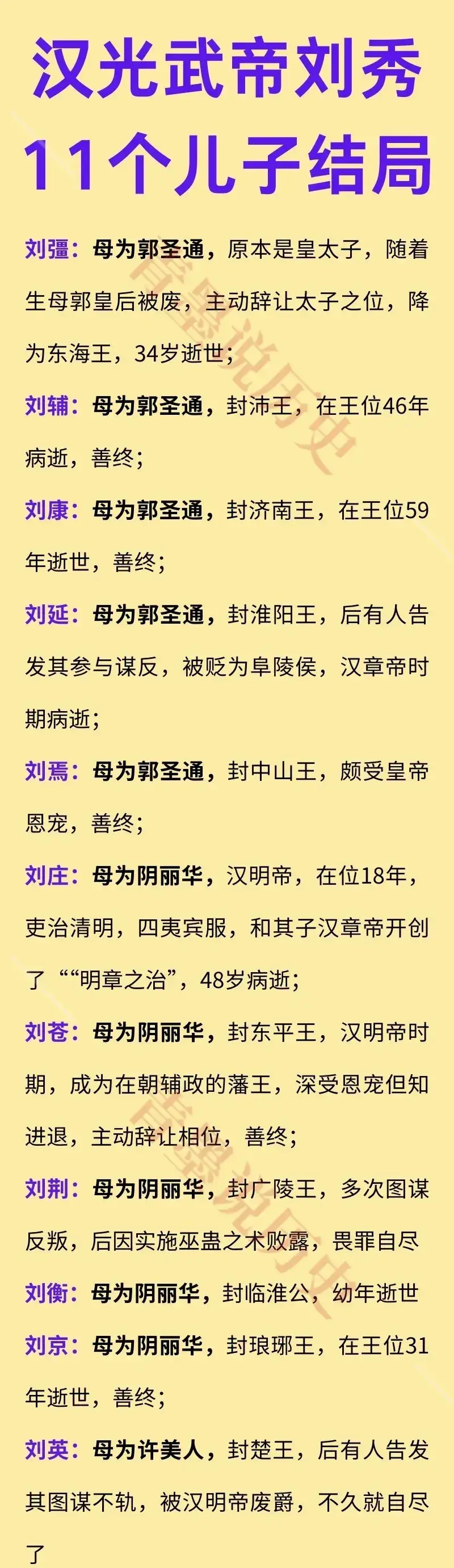 刘疆：郭皇后所生，辞太子之位，34岁病逝；

刘庄：阴丽华所生，继位为汉明帝，4