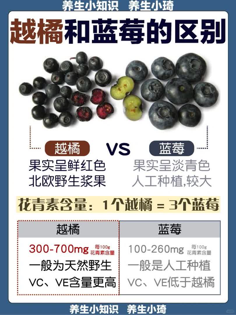打工熬夜党给我冲！素颜的养生秘诀