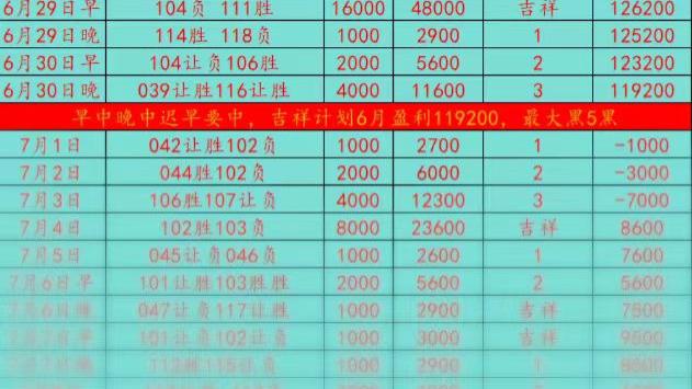 7/9足球赛事前瞻比分解析！西班牙vs法国：真相慢慢浮出水面
