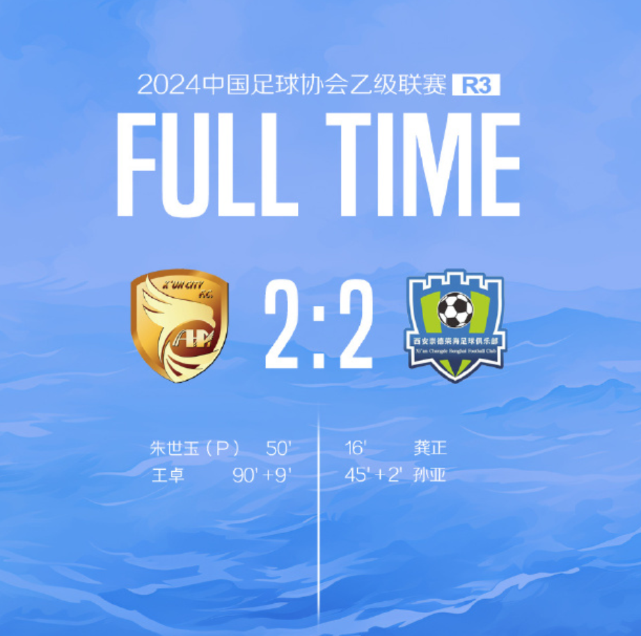神剧情！门将第99分钟读秒绝平，大连鲲城0-2落后，2-2强势扳平
4月5日，中