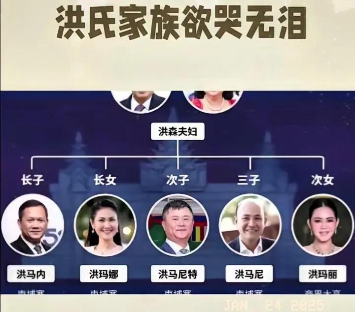 洪氏家族在柬埔寨可以倒计时啦！柬埔寨这回怕是要为自己的“贪心”付出代价了。运河项