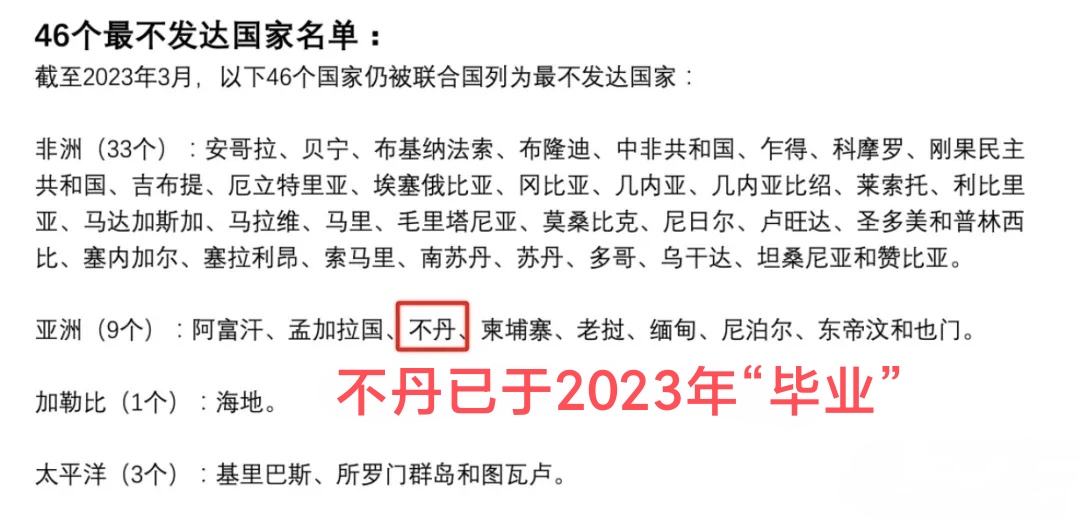 非洲兄弟有福了！9月5日，中方郑重宣布:愿主动单方面免除包括33个非洲国家在内的