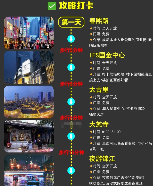 成都旅游攻略