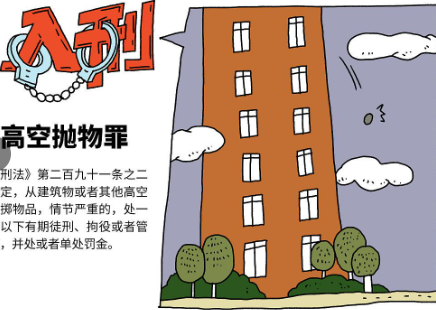 男子高空抛物被罚