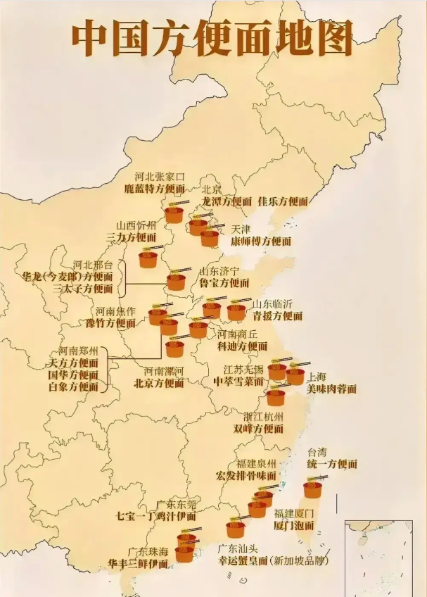 你小时候吃的第一款方便面叫什么？