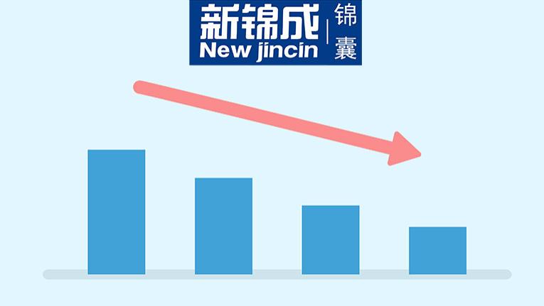 这所985高校的专业调整动作，显示未来专业建设趋势 | 锦囊