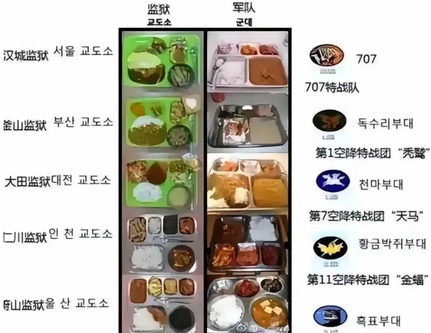 韩国总统尹锡悦这次搞政变为什么会失败？