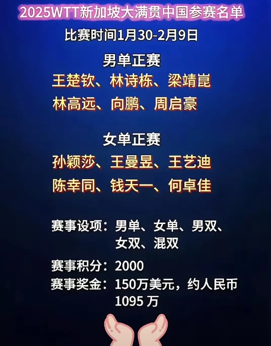 2025年新加坡大满贯参赛名单公布，巧合的是日本参赛名单也发布。
对比一下参赛阵