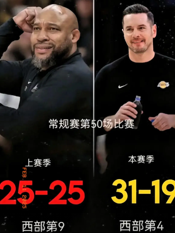 湖人本赛季最大牌、最成功的引援是谁？不是东契奇，而是主教练雷迪克！
同期战绩比较