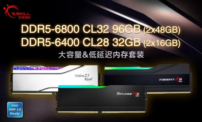 芝奇推出 DDR5-6800 CL32 2x48GB 及 DDR5-6400 C