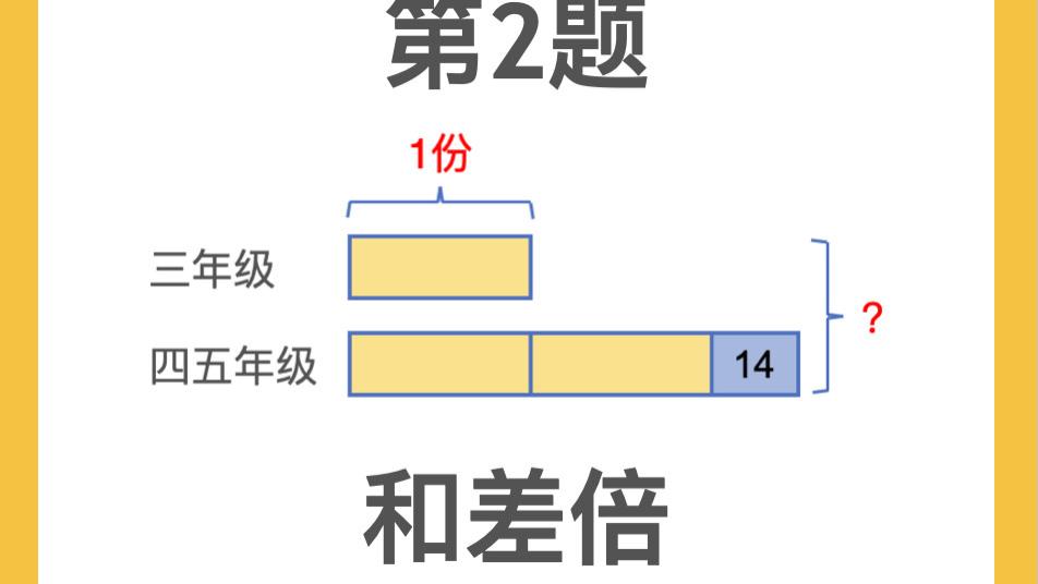 3年级|2-和差倍 新加坡数学建模思维